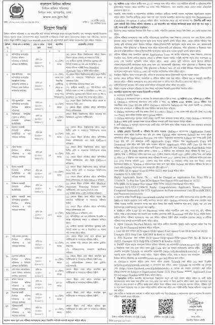 নির্বাচন কমিশন কর্যালয় নিয়োগ বিজ্ঞপ্তি ।।  সাপ্তাহিক চাকরির খবর ২০২৪